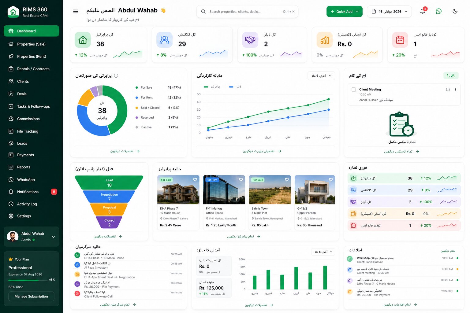 Dashboard